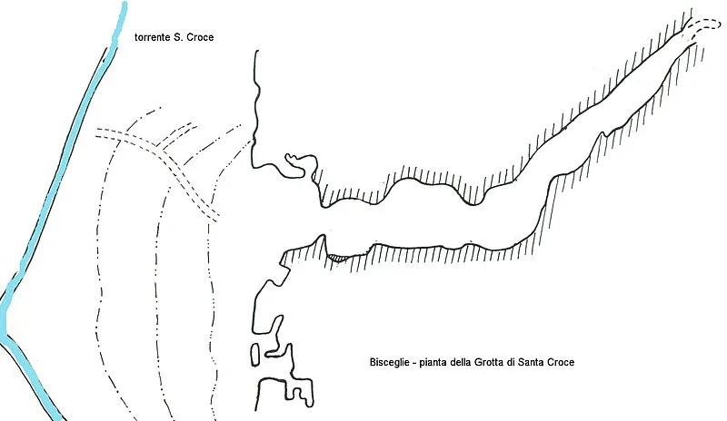 Grotta di Santa Croce