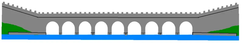 Chesters Bridge
