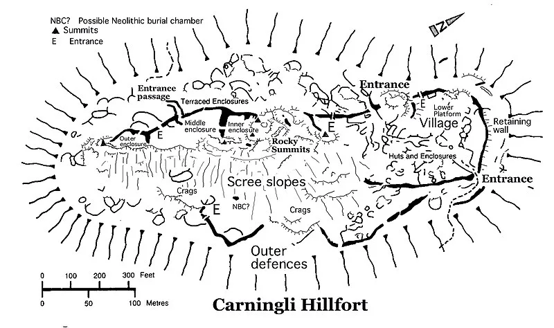 Mynydd Carningli