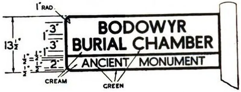 Bodowyr Burial Chamber