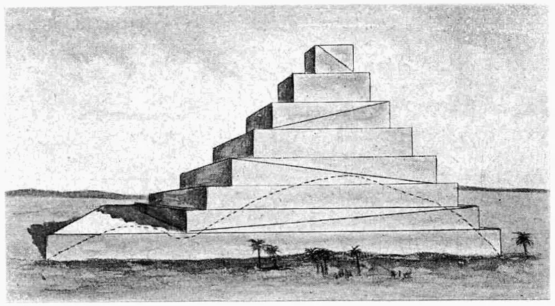 Etemenanki (Tower of Babel)