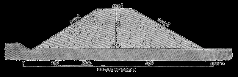 Silbury Hill