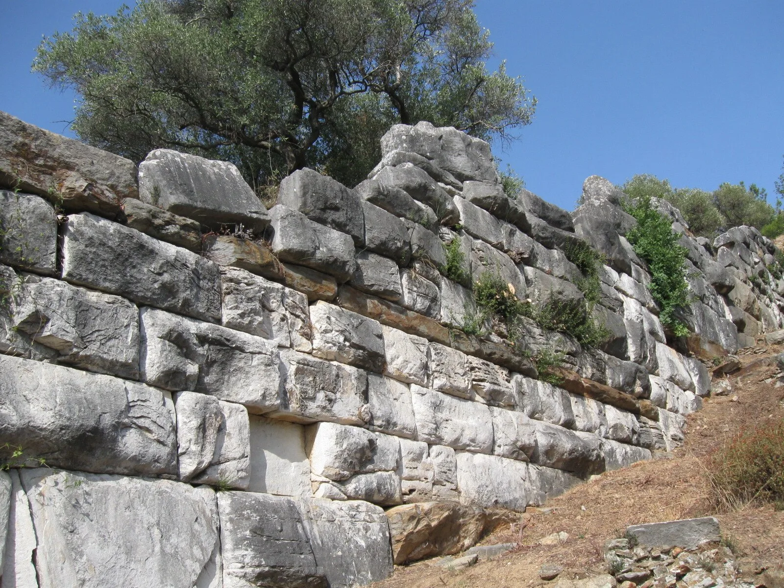 Archaeological Site of Ancient Thasos