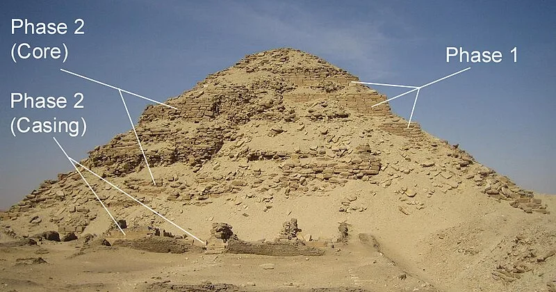 Pyramid of Neferirkare
