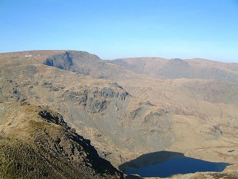 High Street, Lake District