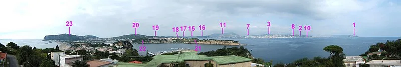 Miseno