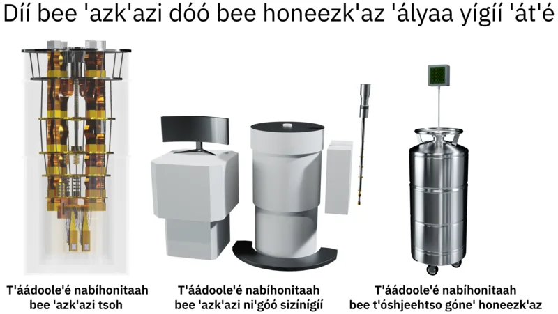 Thermos, Aetolia