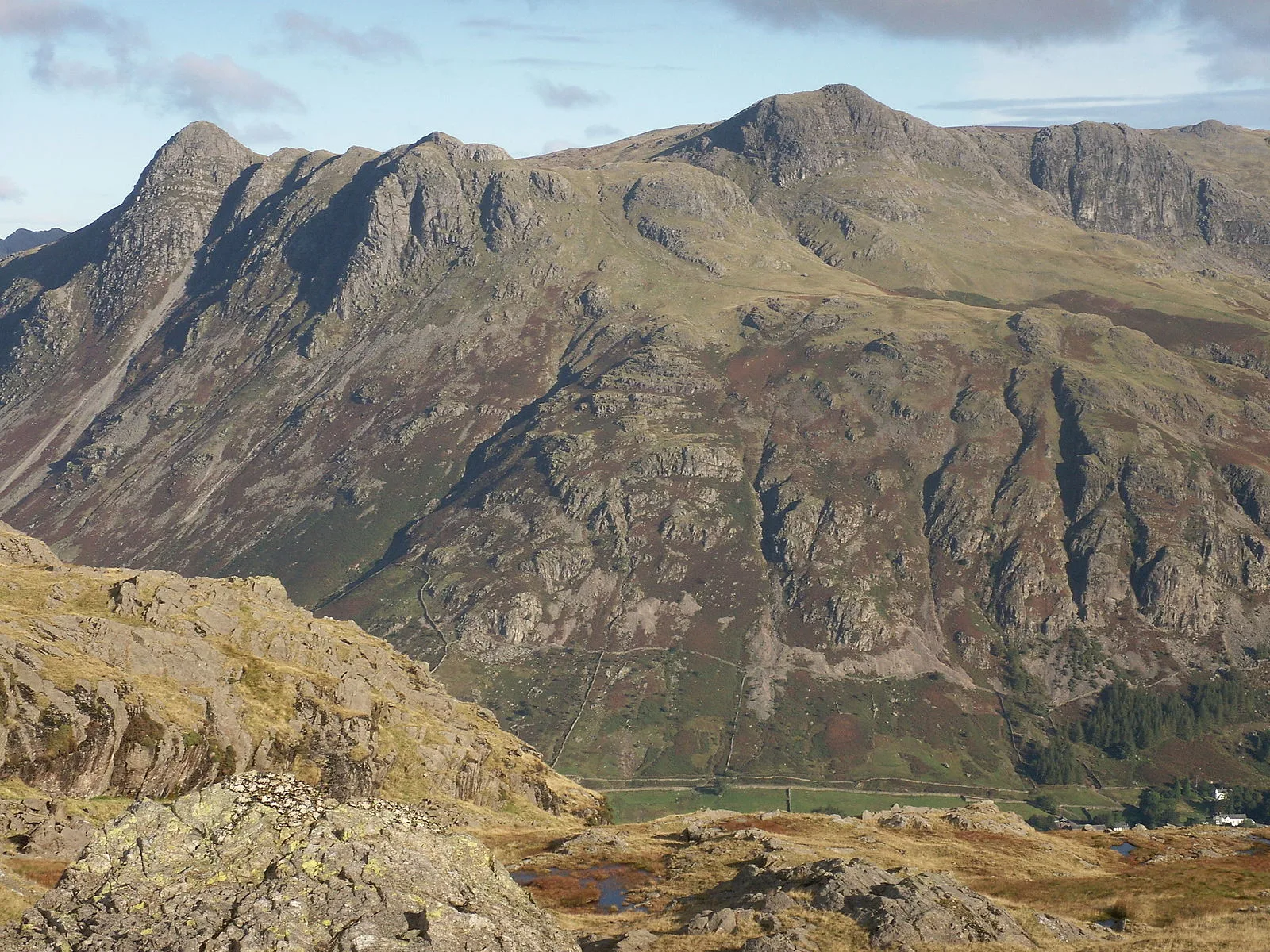 Langdale Axe Industry