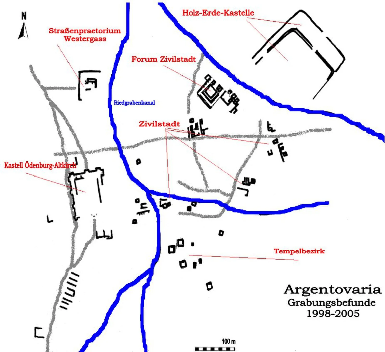 Argentovaria