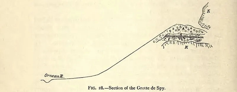 Spy Cave