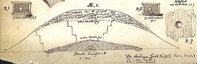 Leubingen Tumulus