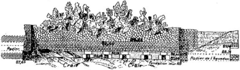 Roman Aqueduct of Paris