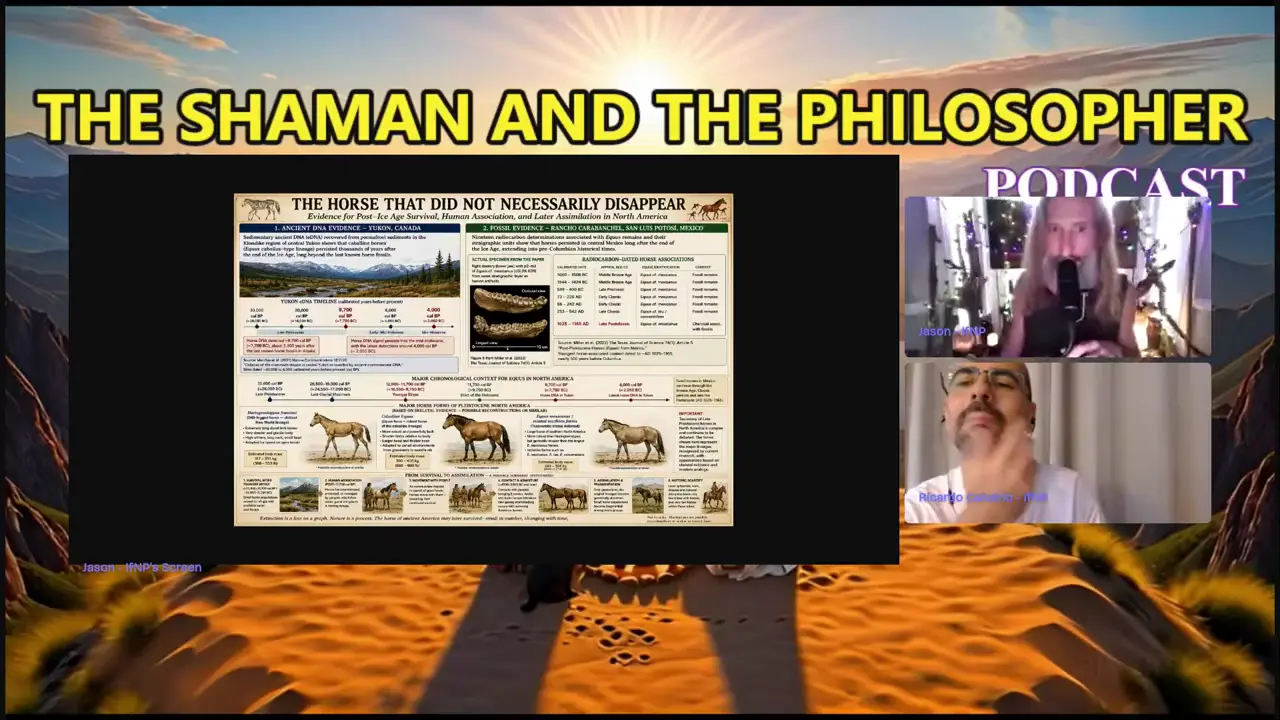 The Shaman and the Philosopher - Ep. 36