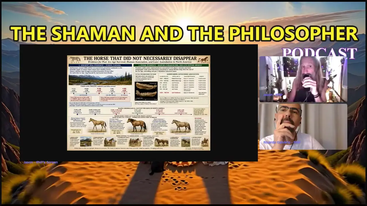 The Shaman and the Philosopher - Ep. 36