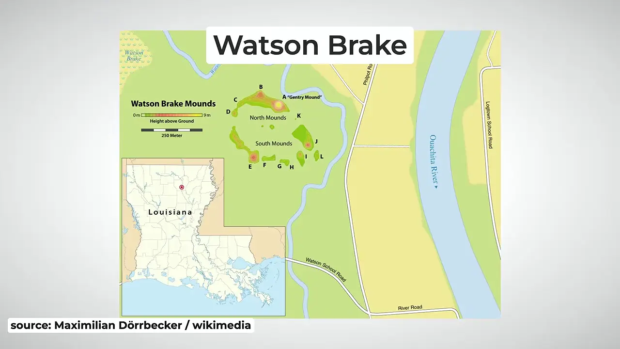Pre-Mississippian cultures built earthen pyramids at Holly Bluff and Poverty Point before Cahokia