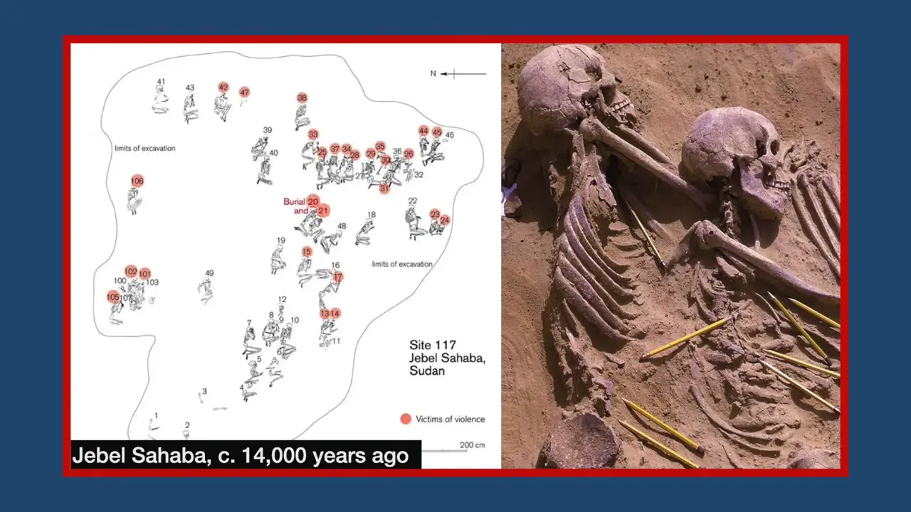 Jebel Sahaba, Egypt-Sudan border, re-dated as a hunter-gatherer cemetery, not a battlefield