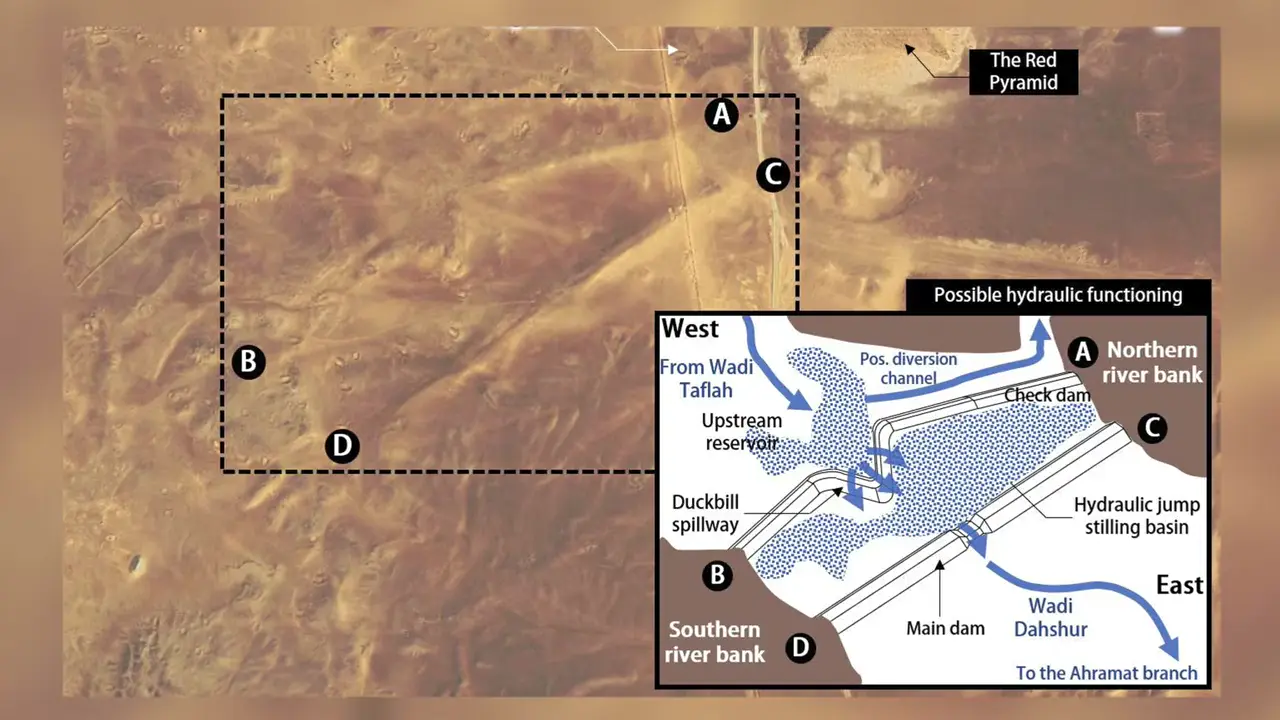 Mysterious Features at the Red Pyramid Reveal Ancient Engineering!