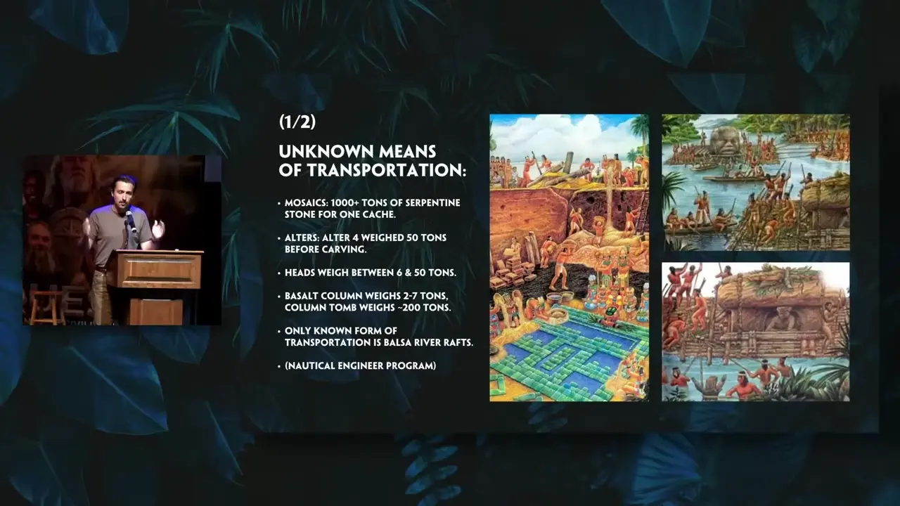 The Olmec Civilization: A Deep Dive (4 Hour Compilation)