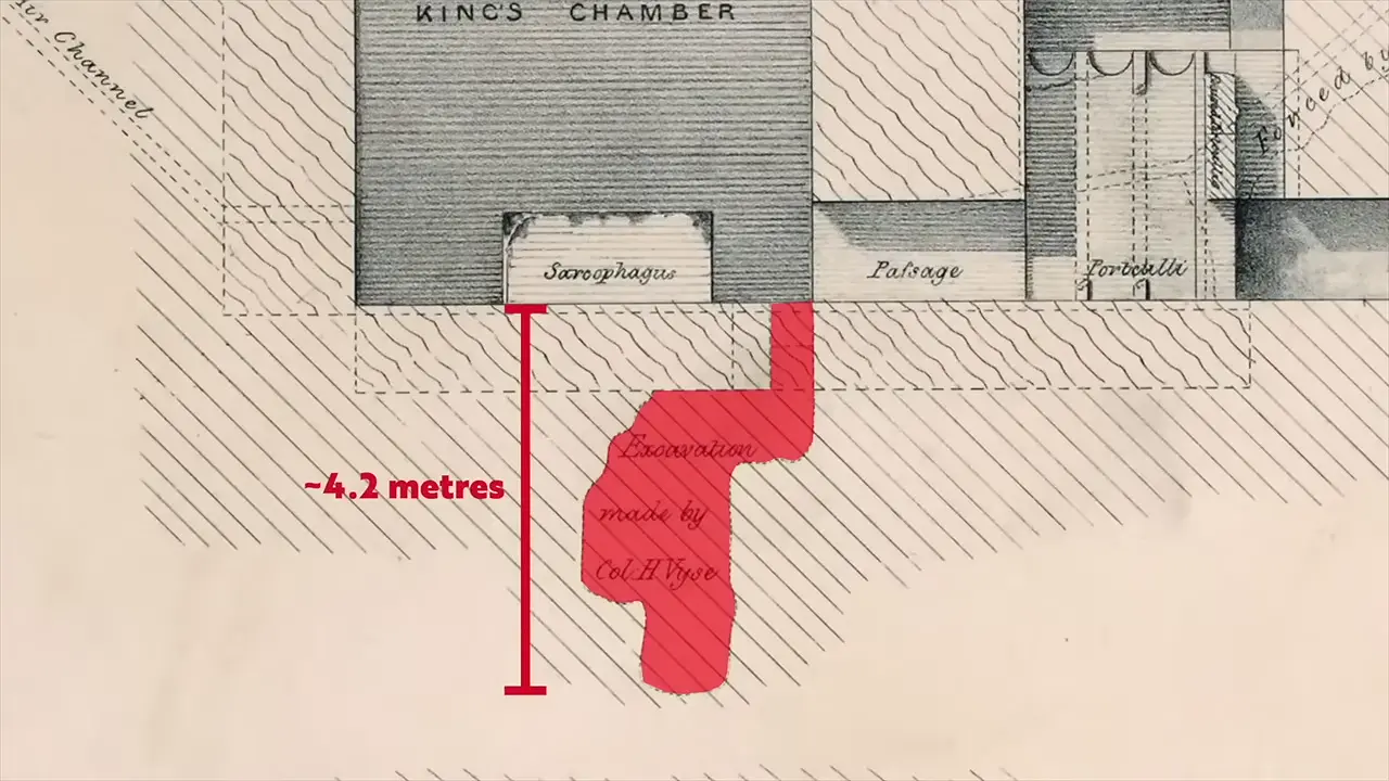Howard Vyse's 1837 excavation in the King's Chamber floor