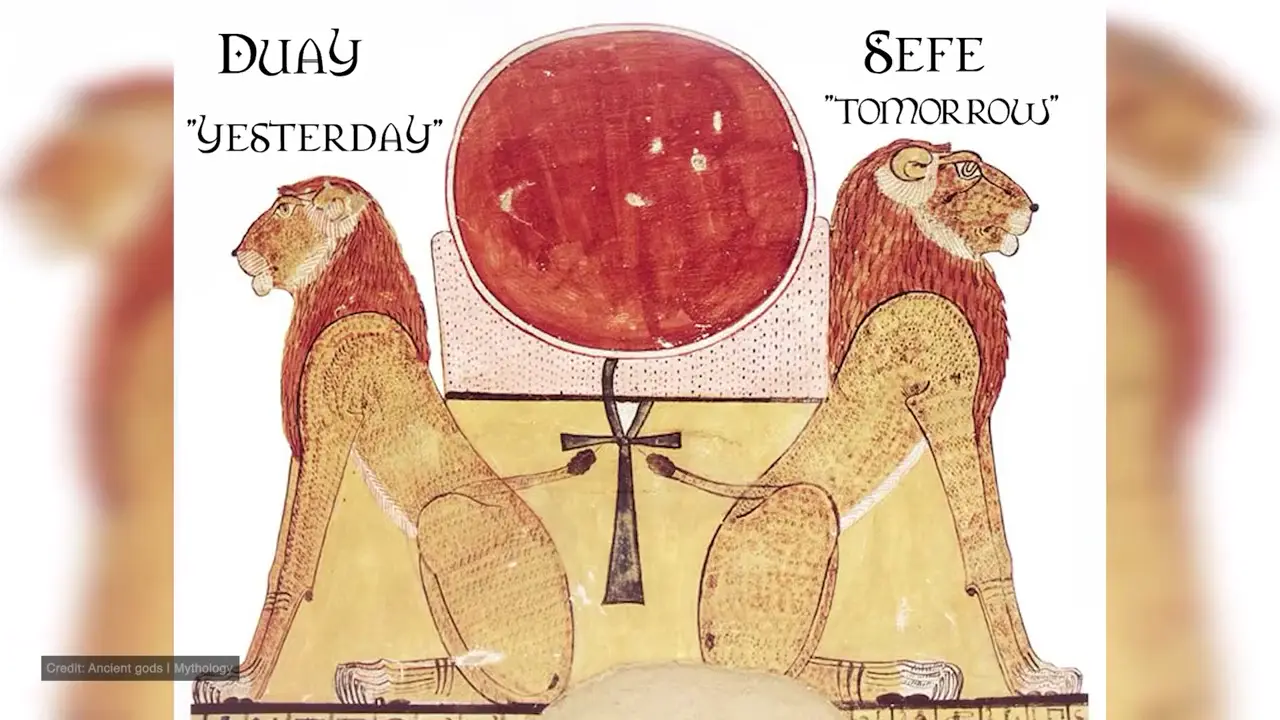 Ancient Egyptian Aker theology proposed dual guardian sphinxes from ~3000 BCE