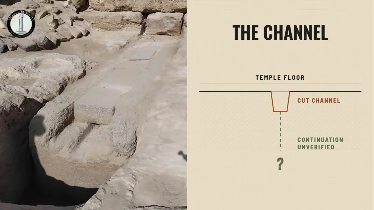 Inside the Sphinx Temple | The Structure Egyptology Can't Explain | Megalithomania