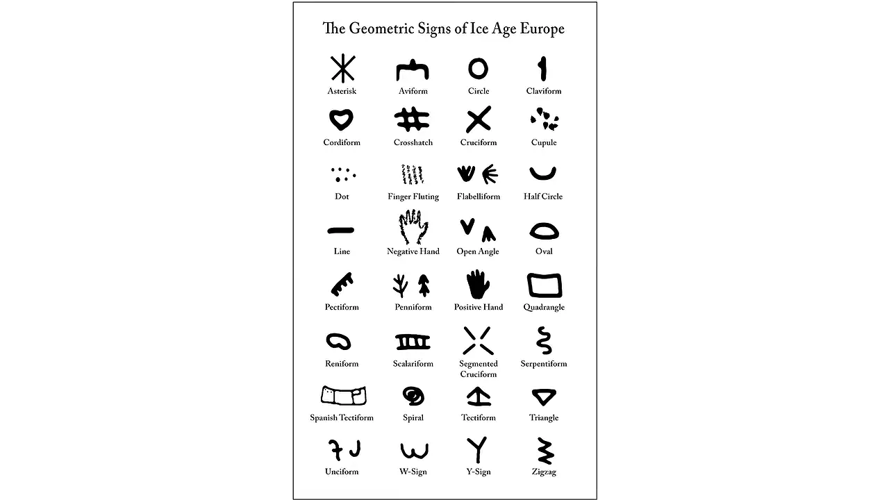 Ancient Humans Left Us a Message We Can’t Read