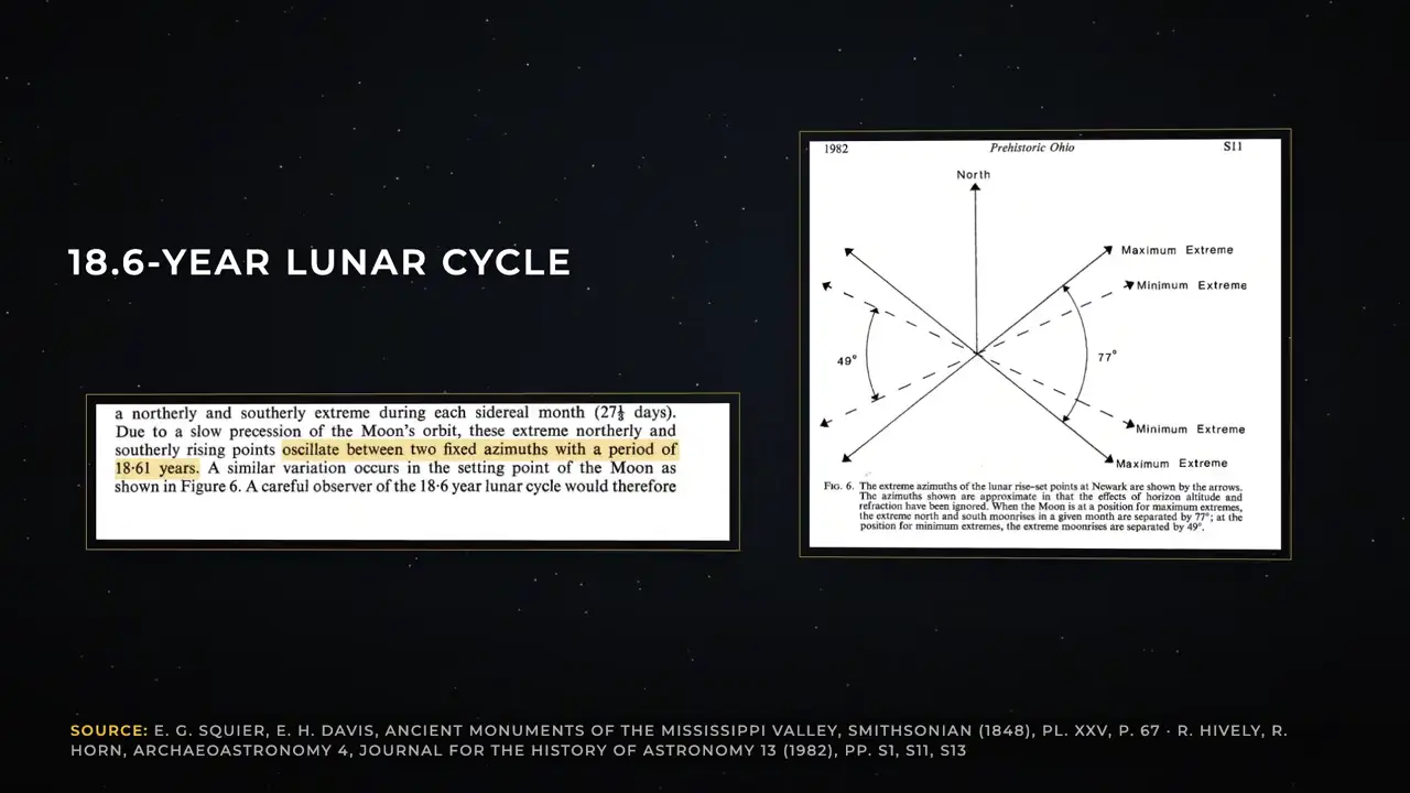 Sacred Geometry: What Ancient Patterns Can Teach Us | Drew Brophy