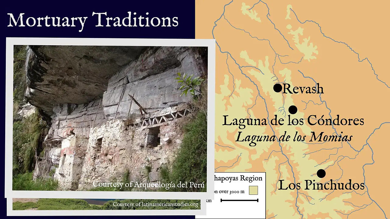 Chachapoyas: Life and Death in the Clouds