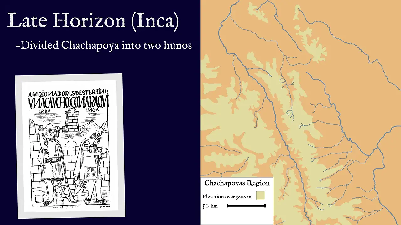 Inca conquest of Chachapoyas: mitmaq resettlement and administrative reorganization