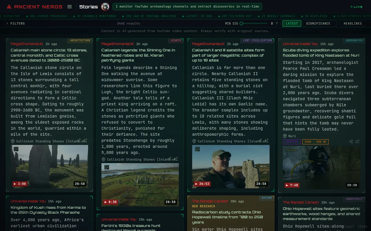 Stories — current view