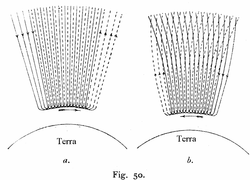 Plasma Cosmology and the Electric Universe