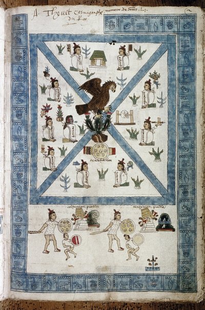 The 'Codex Mendoza', pt. I