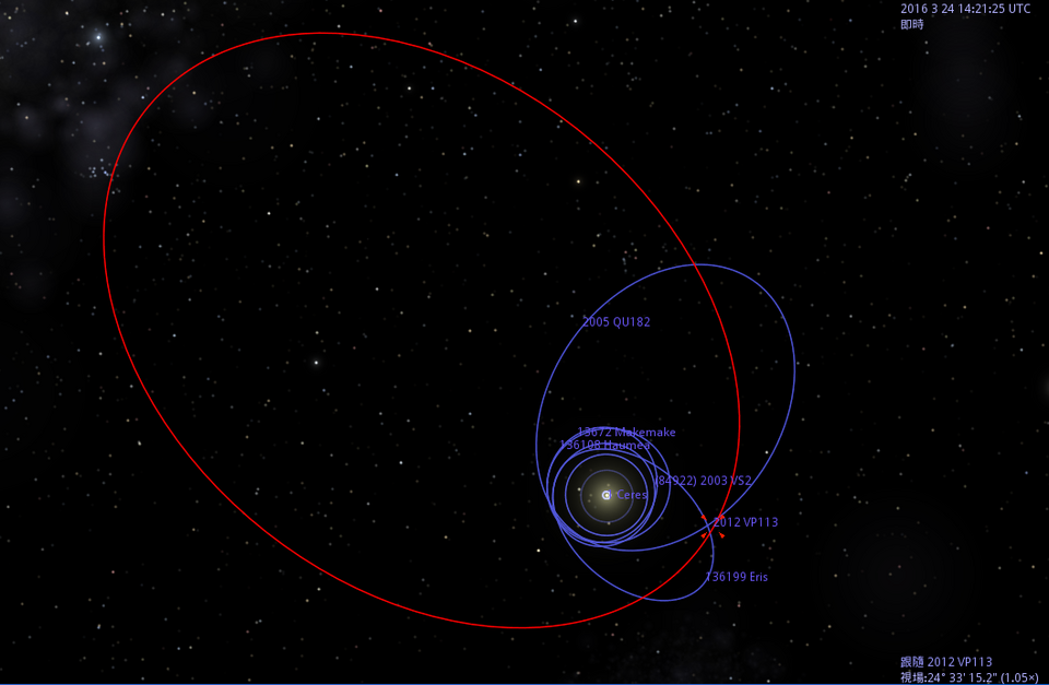 Celestia 2012 VP113 orbit