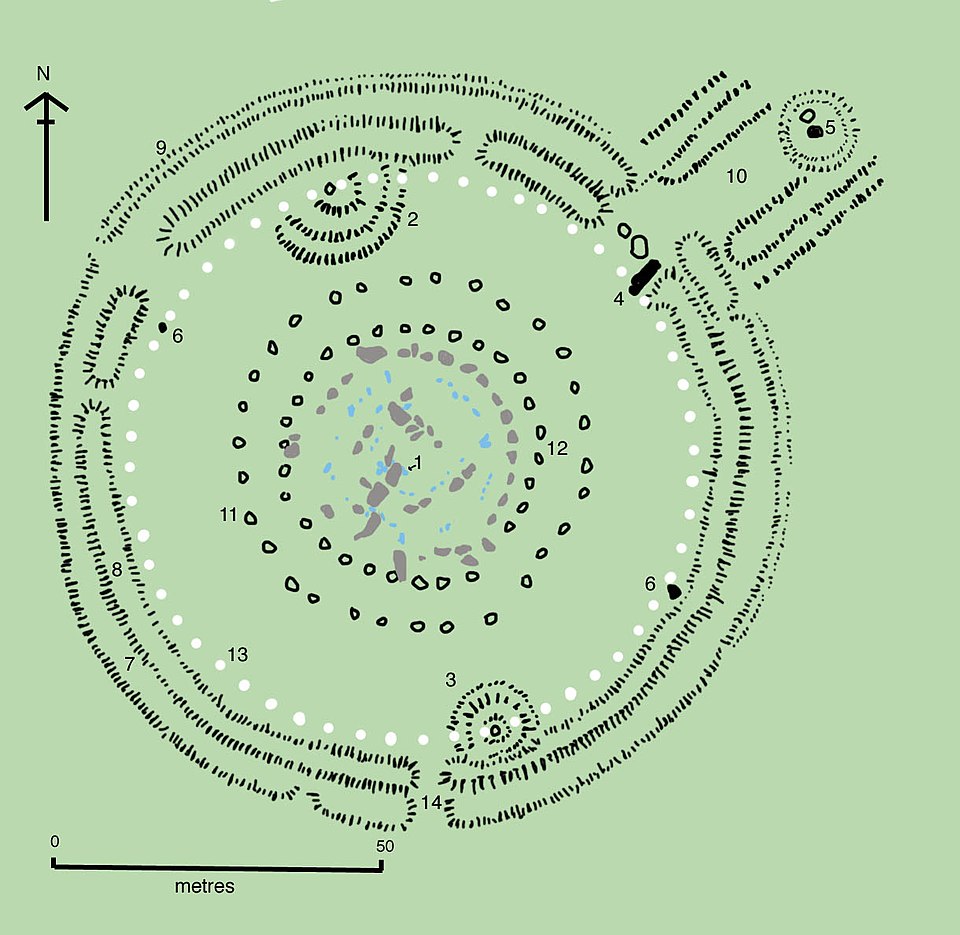 Stonehenge plan