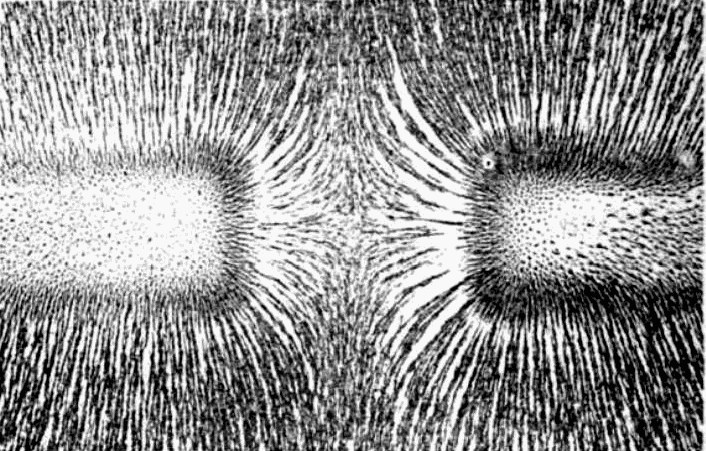 Magnetic field of bar magnets repelling