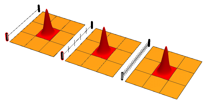 Quantum Approaches to Consciousness