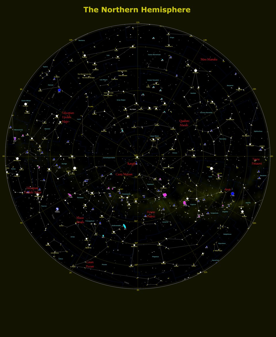 North Hemisphere Ancient Star Map