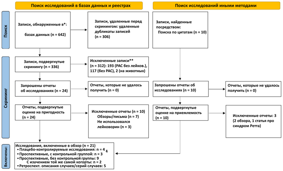 Near-Death Experience Phenomenology and Reincarnation Traditions