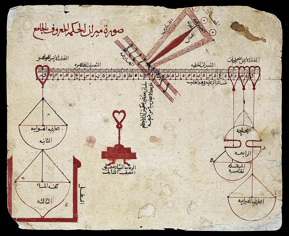 University of Pennsylvania MS Lawrence J. Schoenberg Collection 386 fol. 80v al-Khazini's Balance