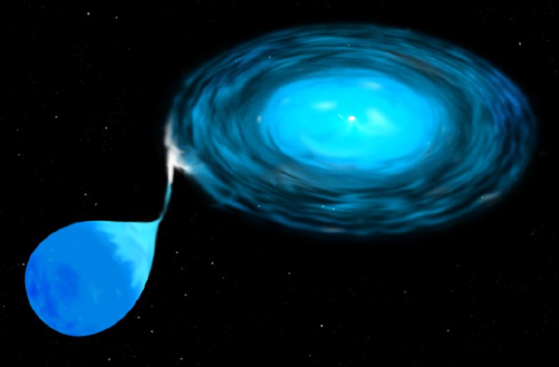 gallery:aecb2887|verified:yes|Accretion Disk Binary System