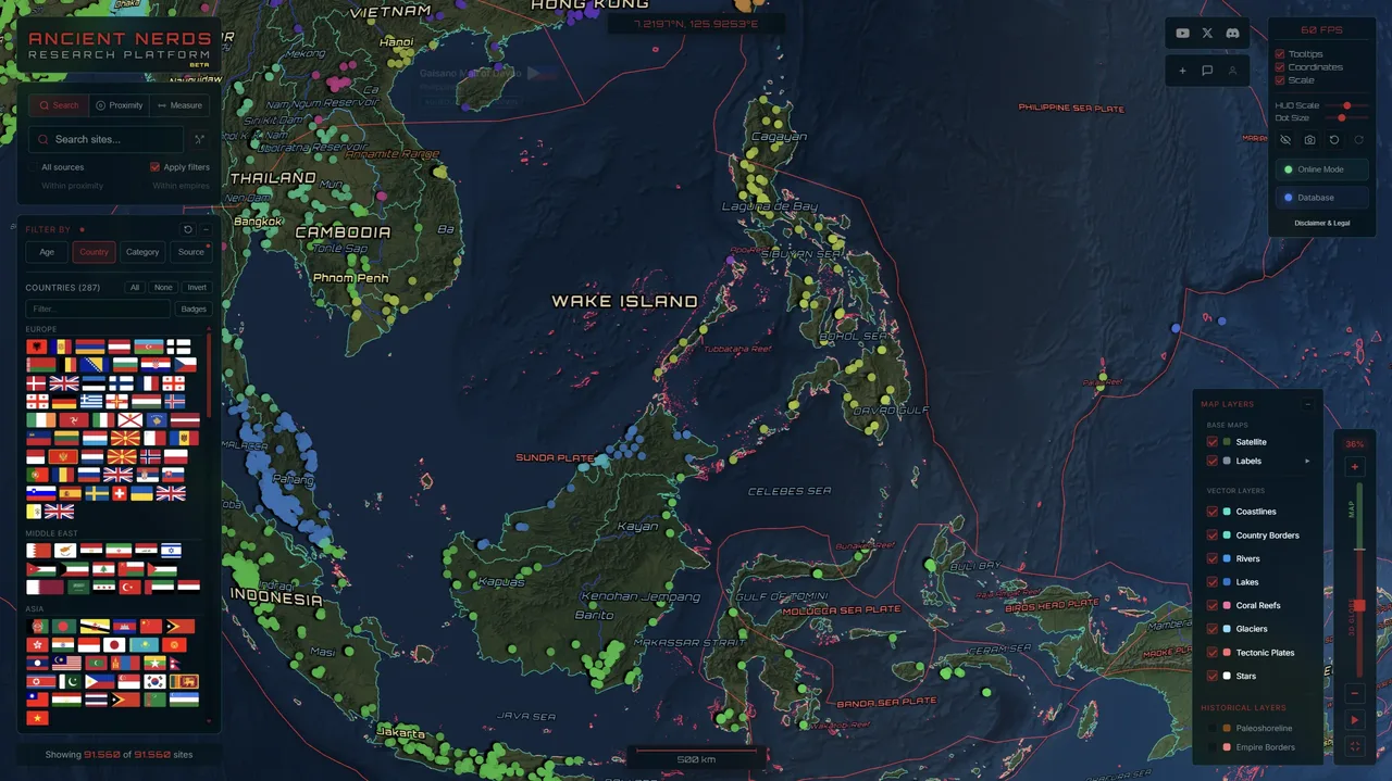 Southeast Asia multi-source view
