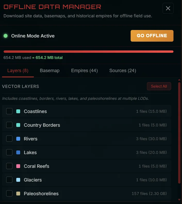 Offline Data Manager